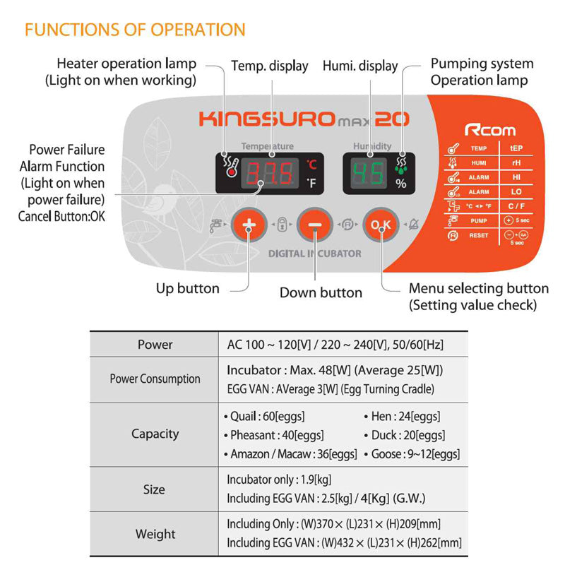 Rcom Kingsuro Max 20