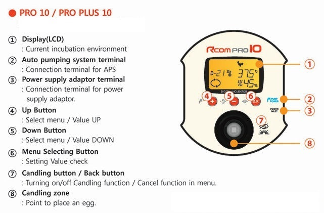 Rcom Pro 10 Plus incubator